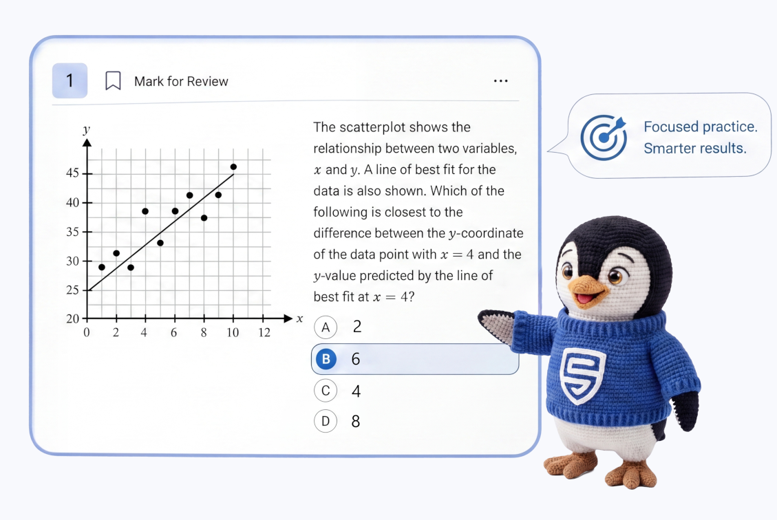 Smartschool question bank